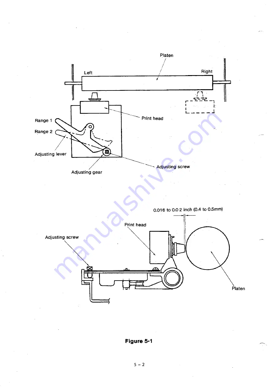 Oki Microline 182 Maintenance Manual Download Page 62