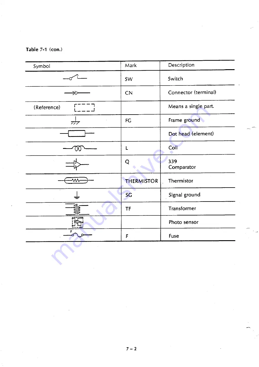 Oki Microline 182 Maintenance Manual Download Page 90