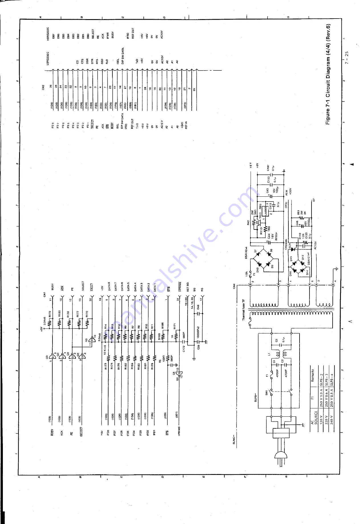 Oki Microline 182 Скачать руководство пользователя страница 102