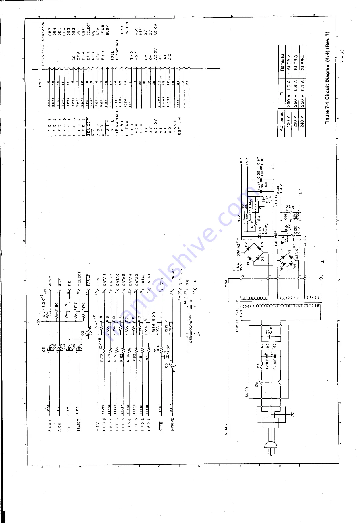 Oki Microline 182 Maintenance Manual Download Page 106