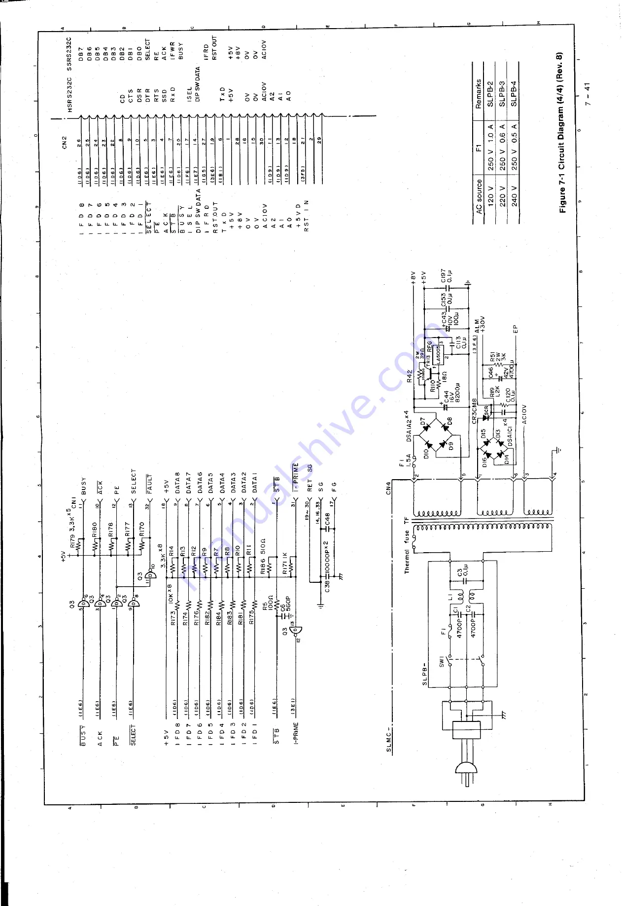 Oki Microline 182 Скачать руководство пользователя страница 110