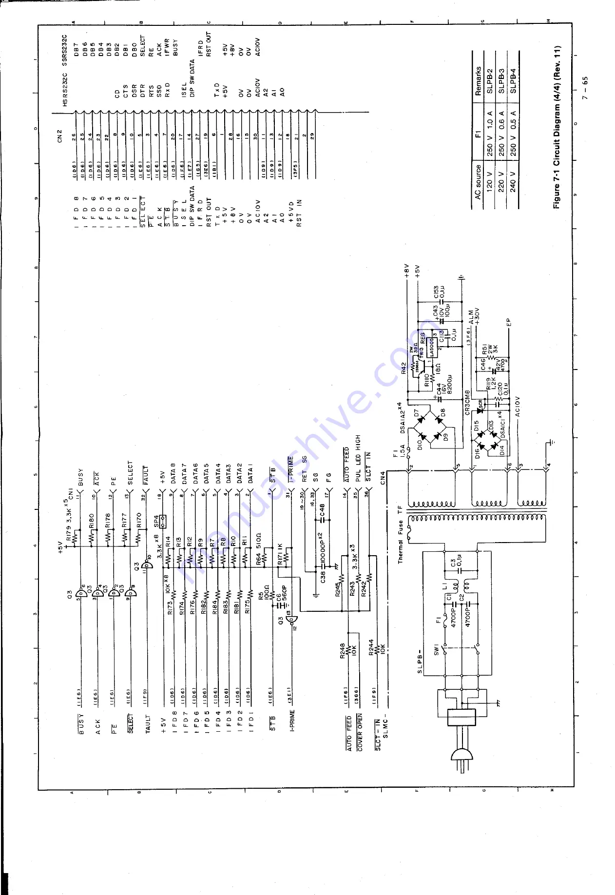 Oki Microline 182 Maintenance Manual Download Page 122