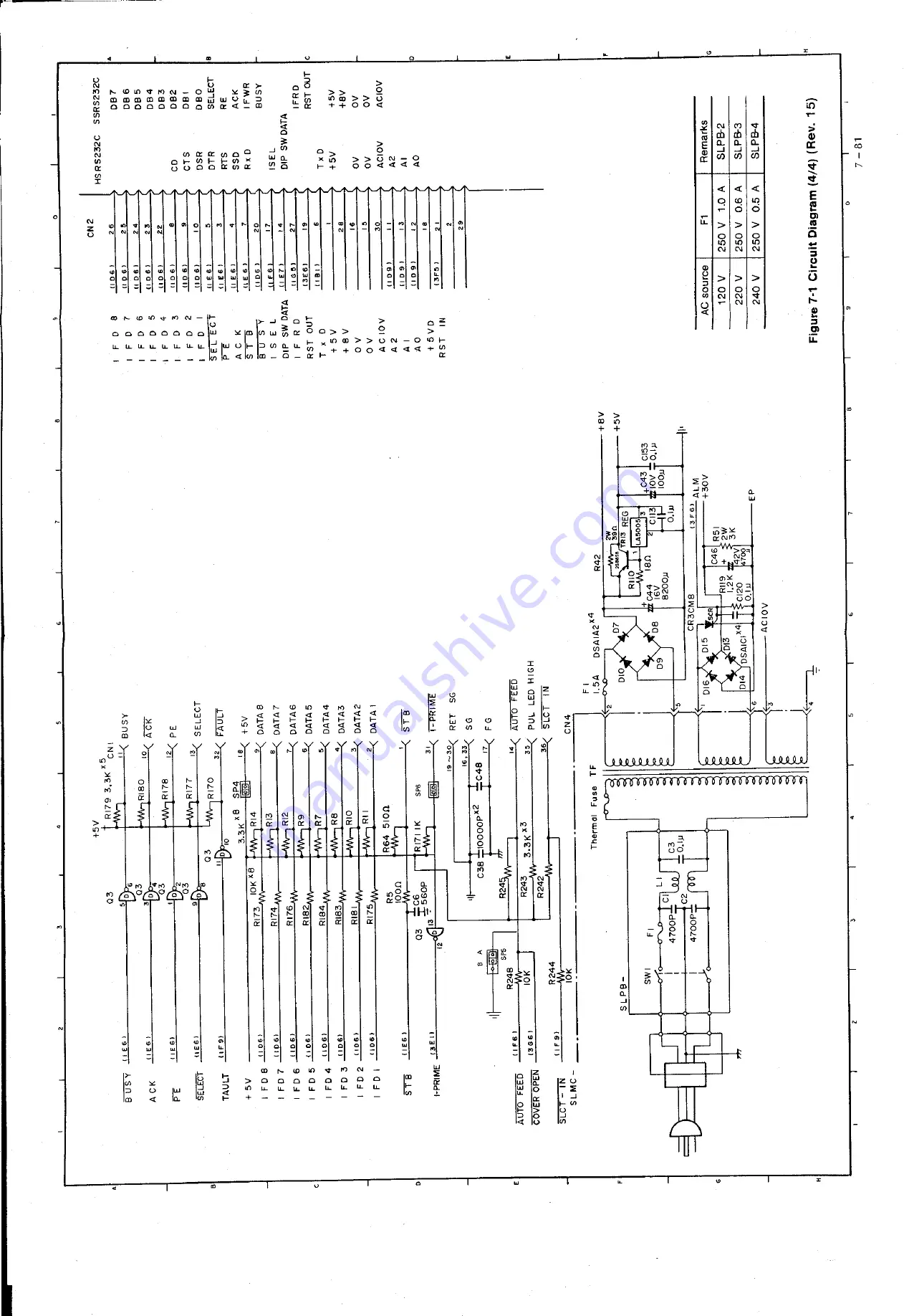 Oki Microline 182 Maintenance Manual Download Page 130