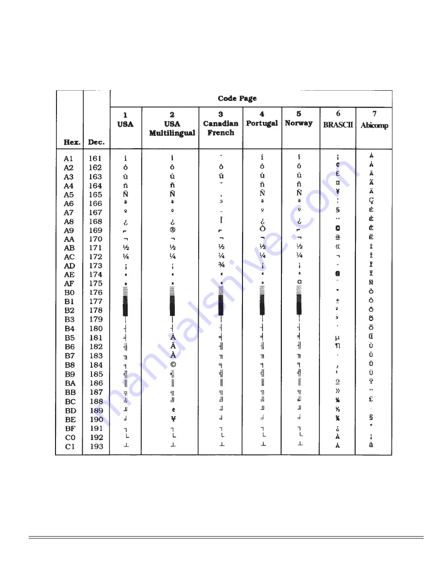 Oki Microline 320 Turbo D1 Handbook Download Page 110