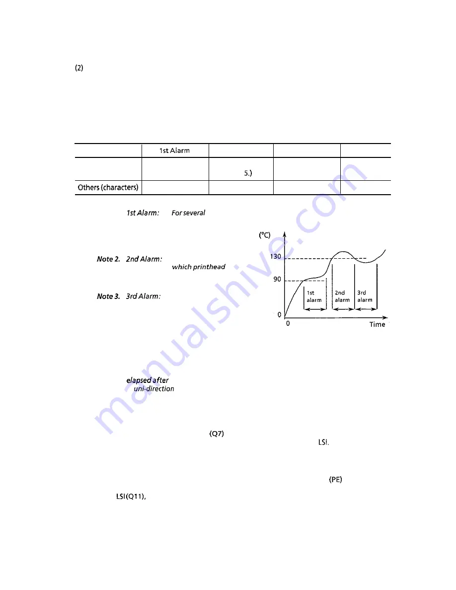 Oki Microline 390 Maintenance Manual Download Page 37