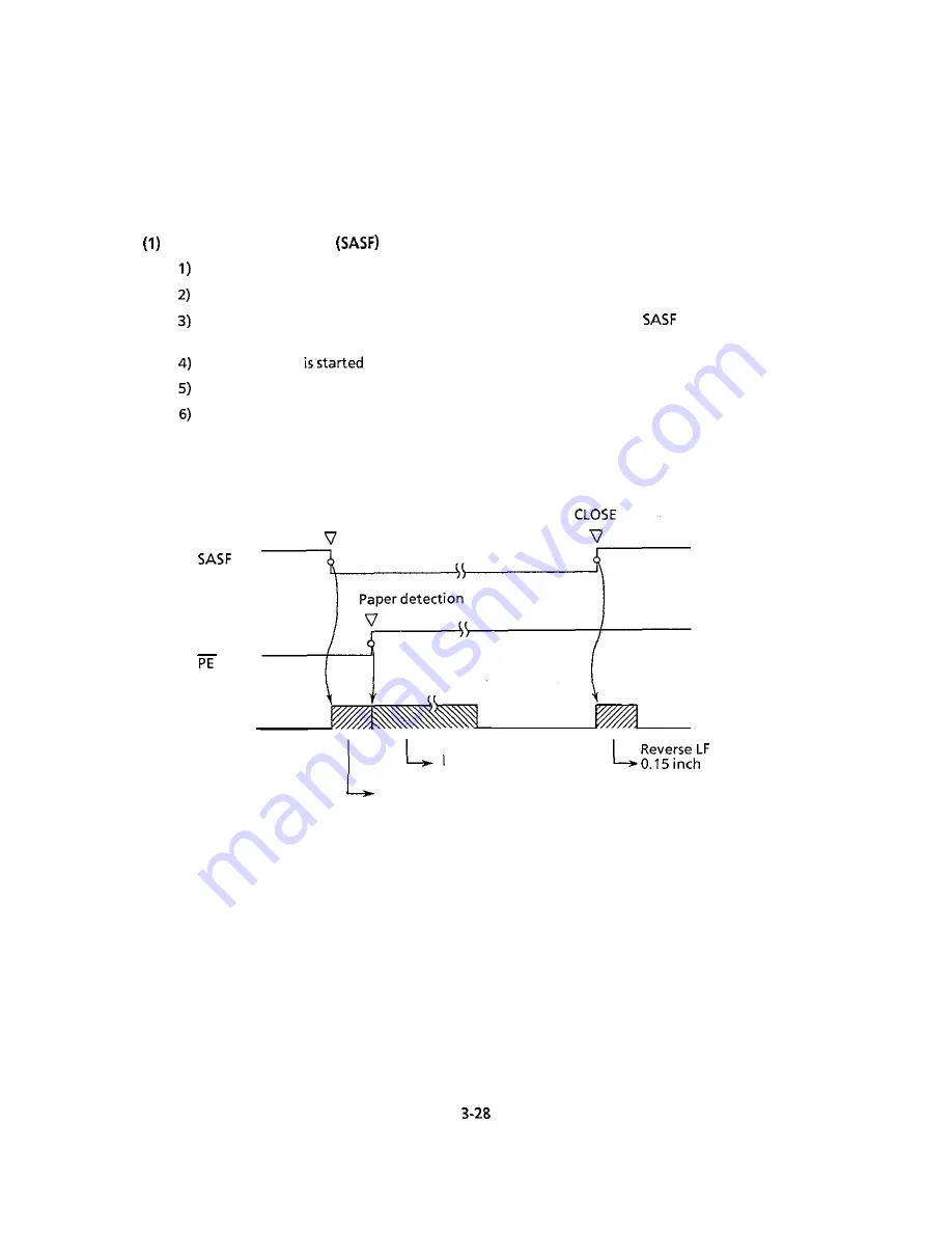 Oki Microline 390 Maintenance Manual Download Page 55