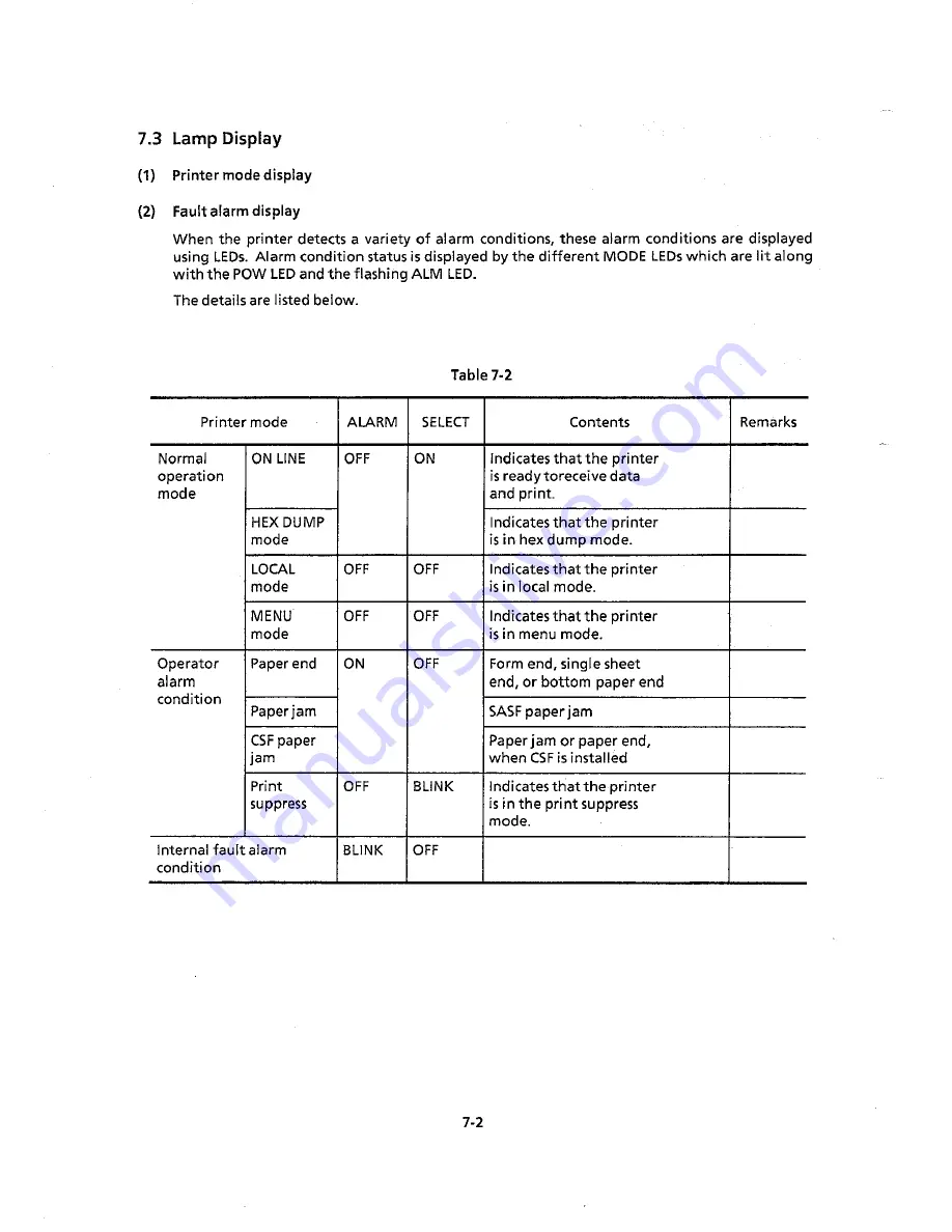 Oki Microline 390 Maintenance Manual Download Page 110