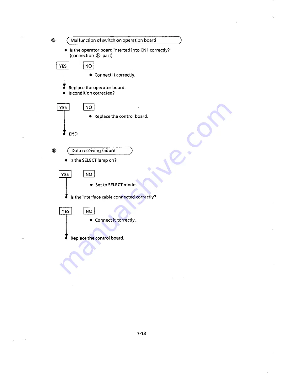 Oki Microline 390 Maintenance Manual Download Page 121