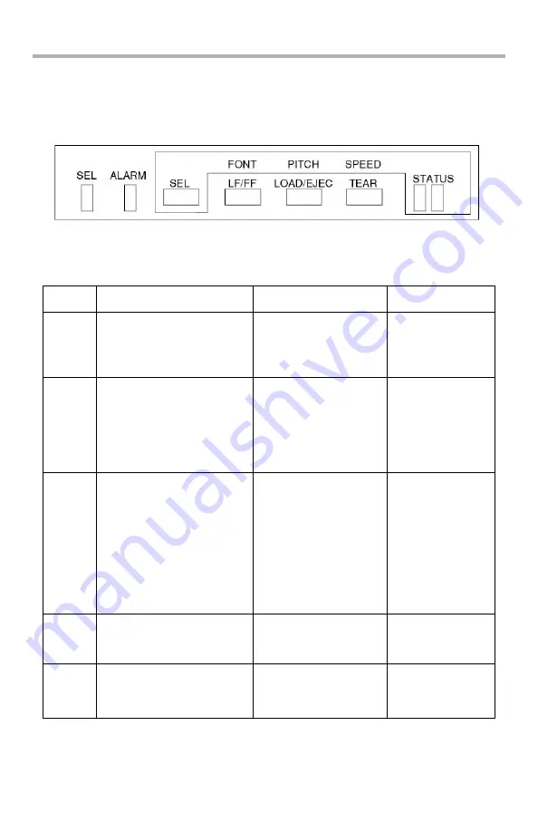 Oki ML1120 Скачать руководство пользователя страница 8