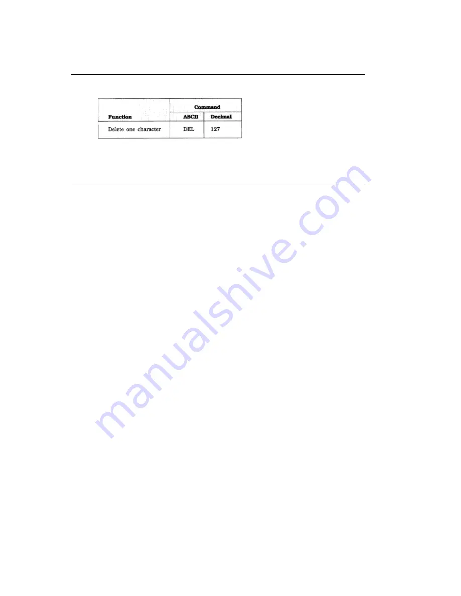 Oki ML380 Handbook Download Page 92