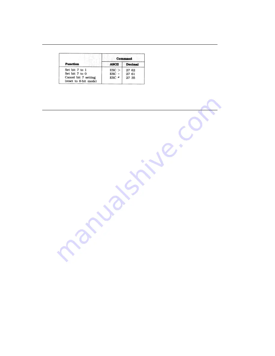 Oki ML380 Handbook Download Page 93