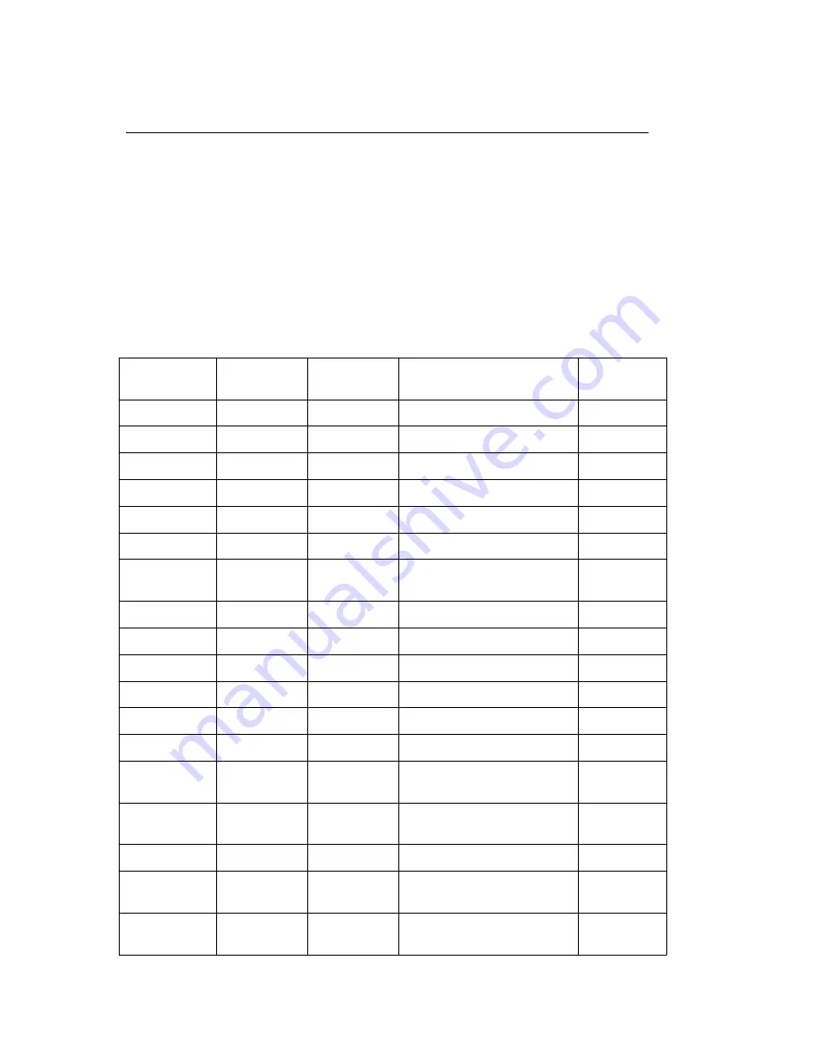 Oki ML380 Handbook Download Page 118