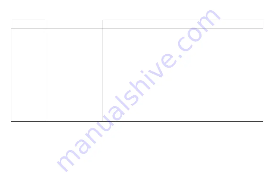 Oki ML420 Series Скачать руководство пользователя страница 31