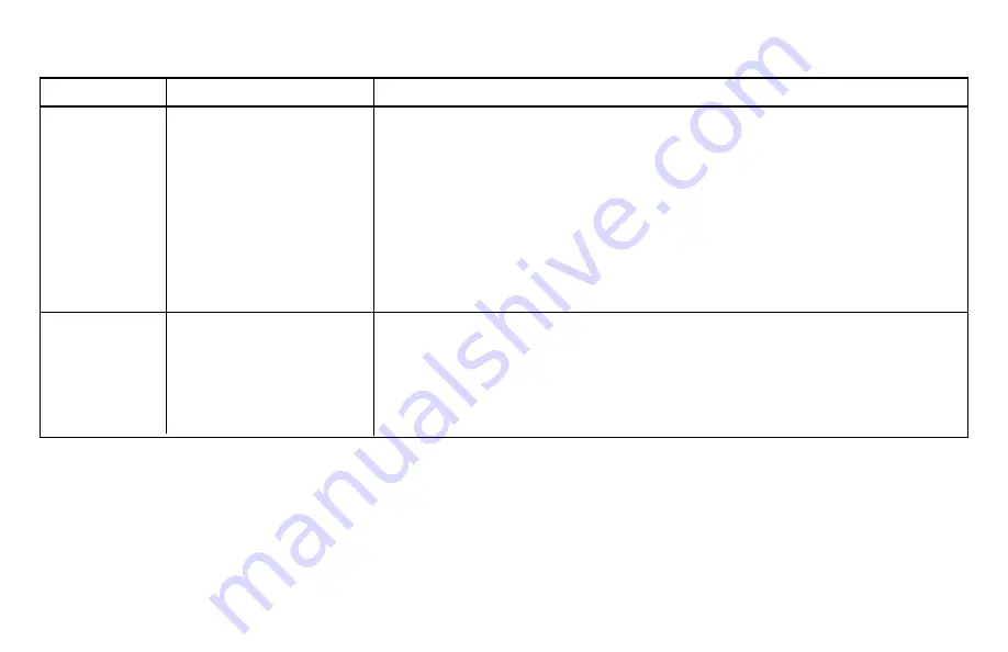 Oki ML420 Series Guía Del Usuario Download Page 32