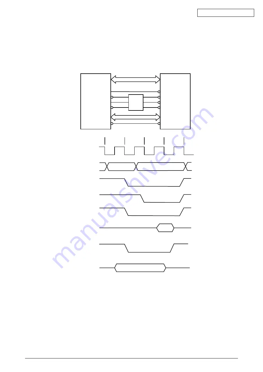 Oki ML420 Series Maintenance Manual Download Page 12