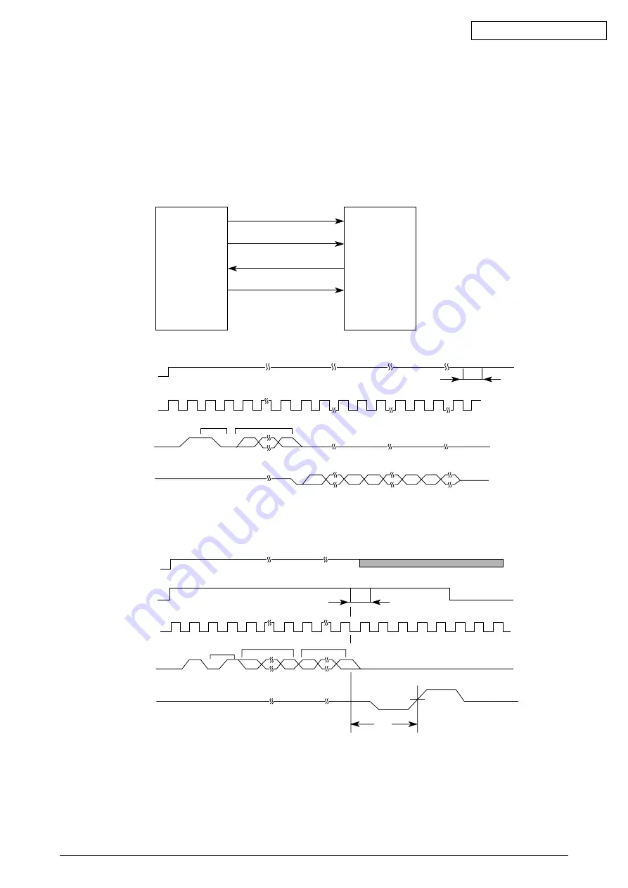 Oki ML420 Series Maintenance Manual Download Page 14