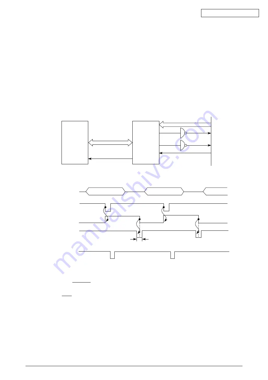 Oki ML420 Series Maintenance Manual Download Page 17