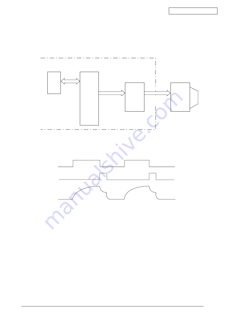 Oki ML420 Series Maintenance Manual Download Page 20