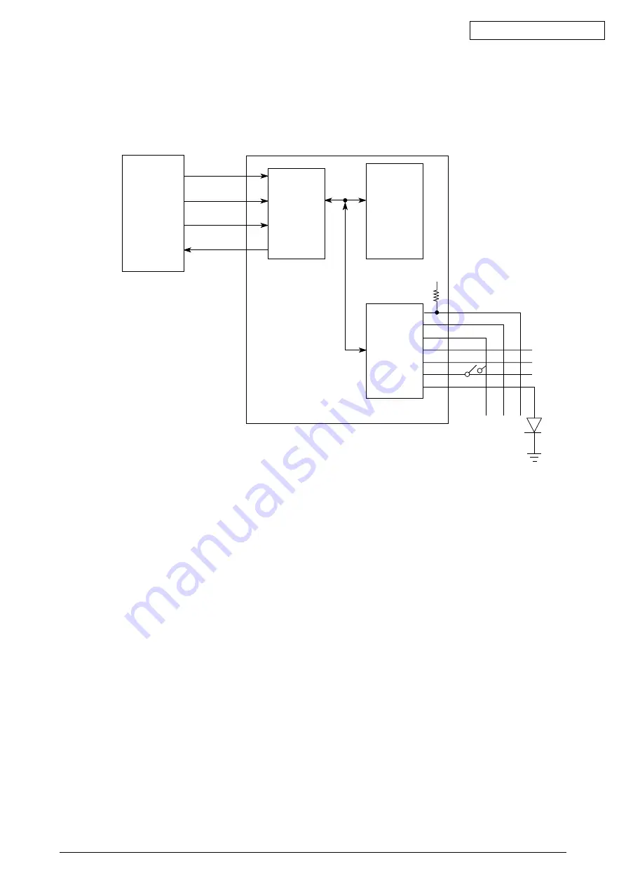 Oki ML420 Series Maintenance Manual Download Page 25