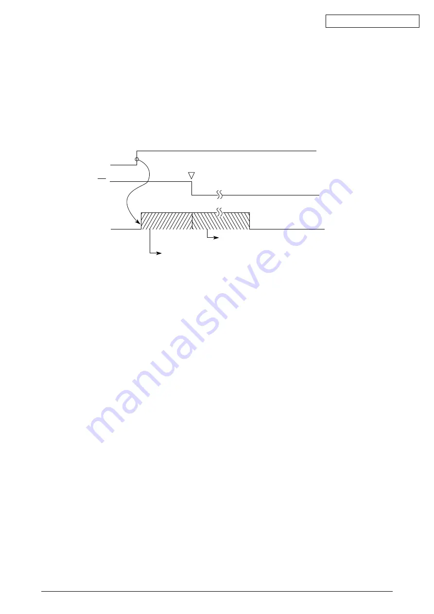 Oki ML420 Series Maintenance Manual Download Page 52