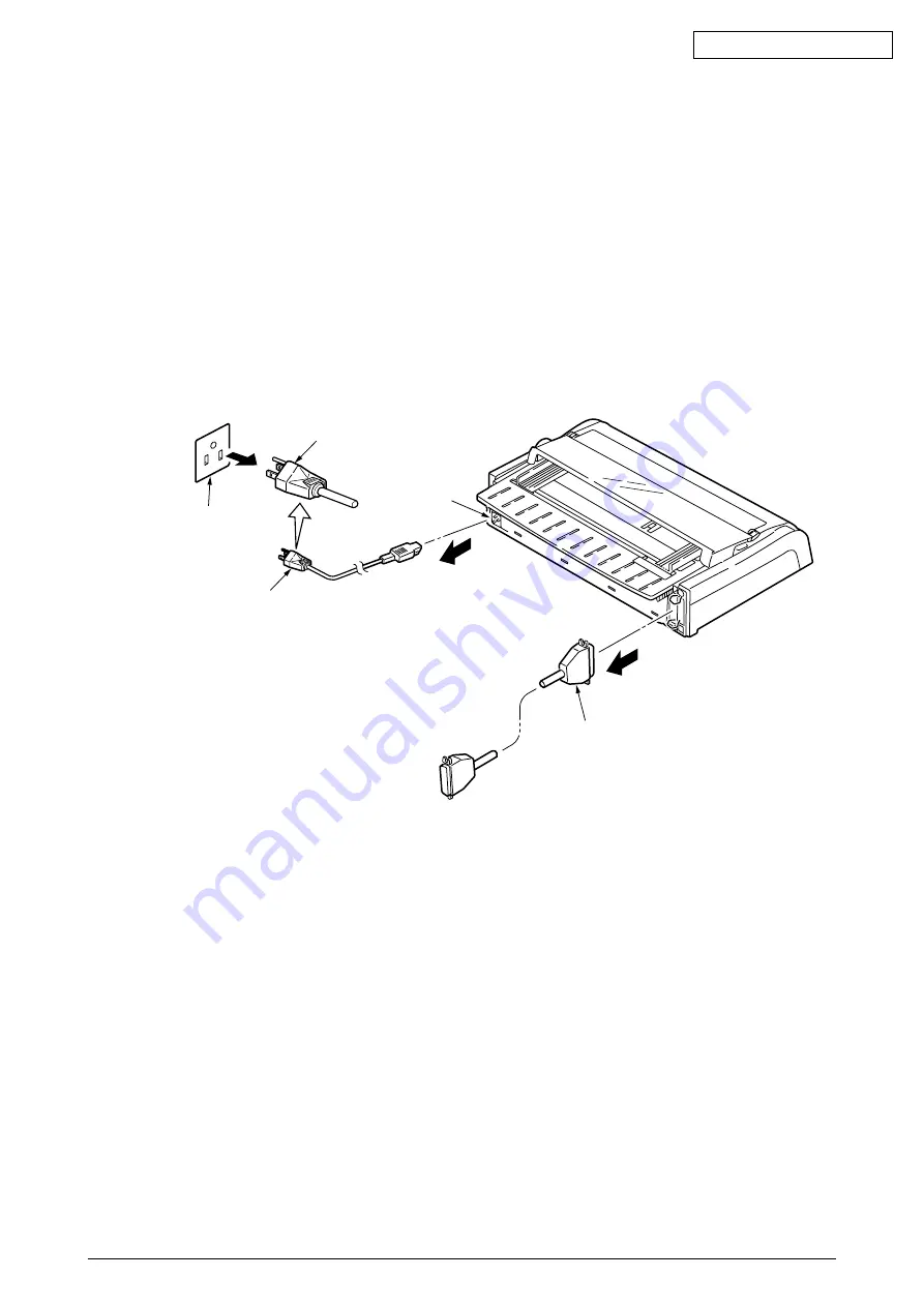 Oki ML420 Series Maintenance Manual Download Page 53