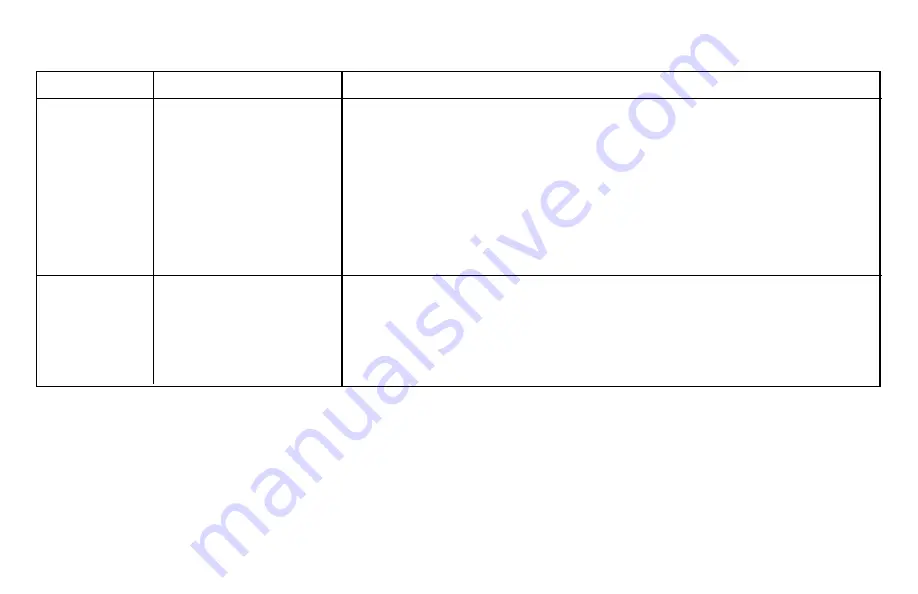 Oki ML420 Series User Manual Download Page 30