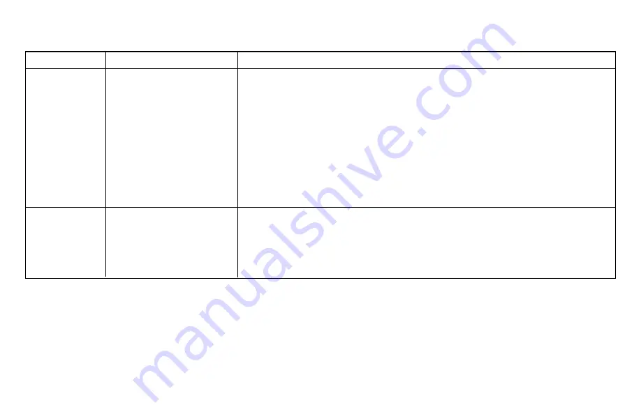 Oki ML420 Series Скачать руководство пользователя страница 32