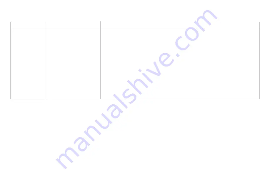 Oki ML420 Series User Manual Download Page 33