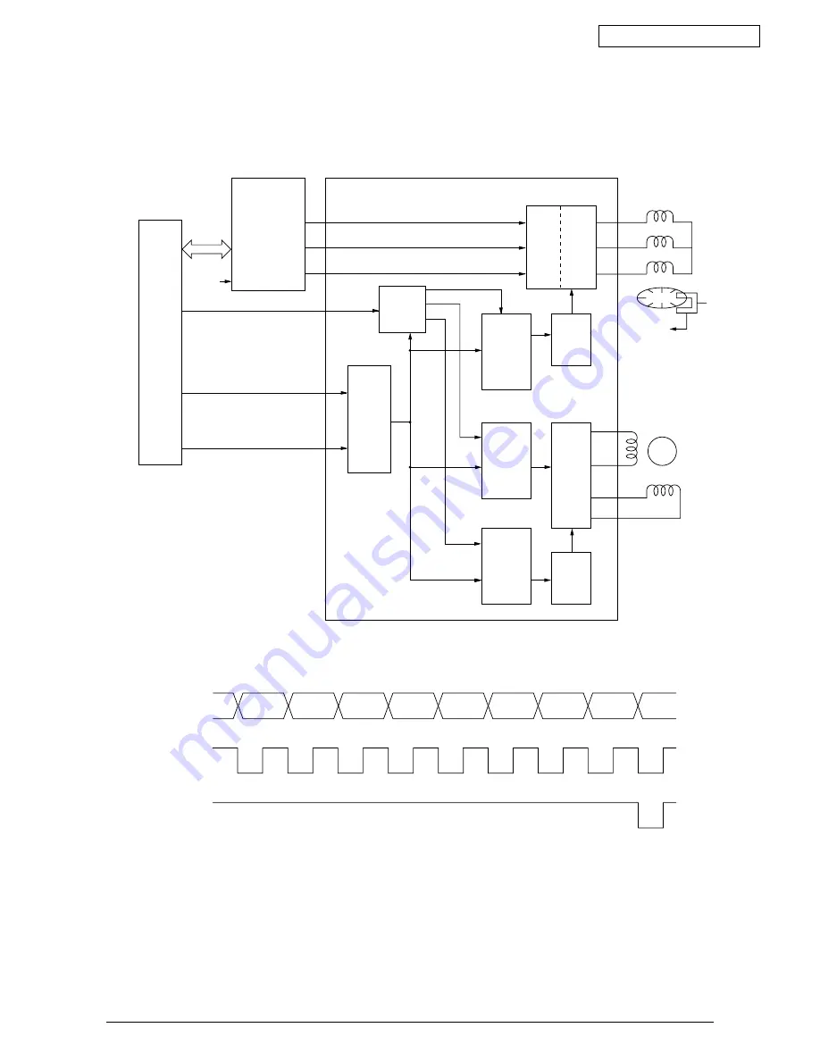 Oki ML421 Series Скачать руководство пользователя страница 22