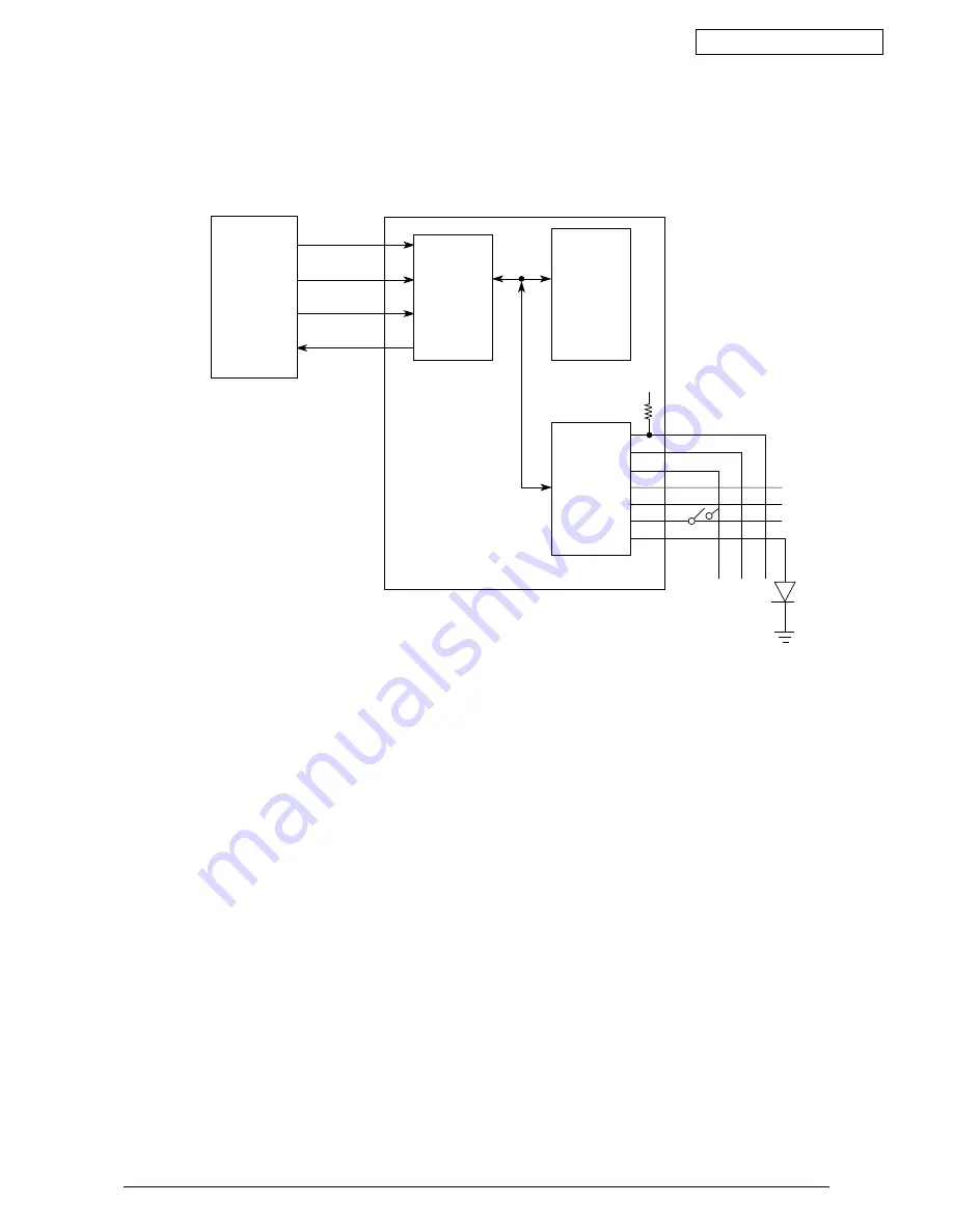 Oki ML421 Series Скачать руководство пользователя страница 25