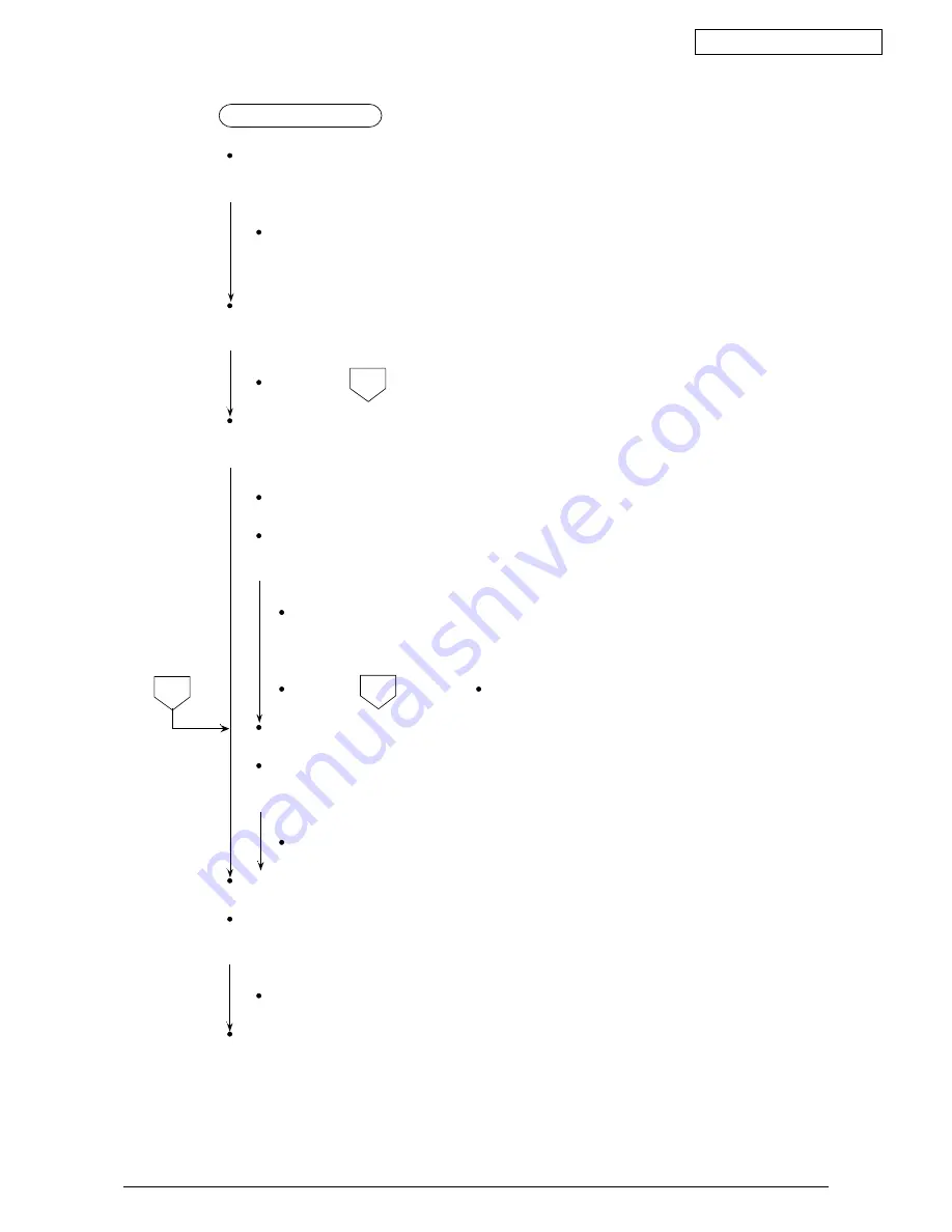 Oki ML421 Series Maintenance Manual Download Page 112