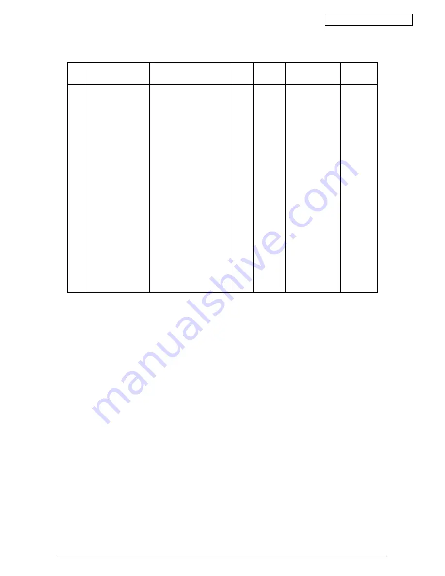 Oki ML421 Series Скачать руководство пользователя страница 123