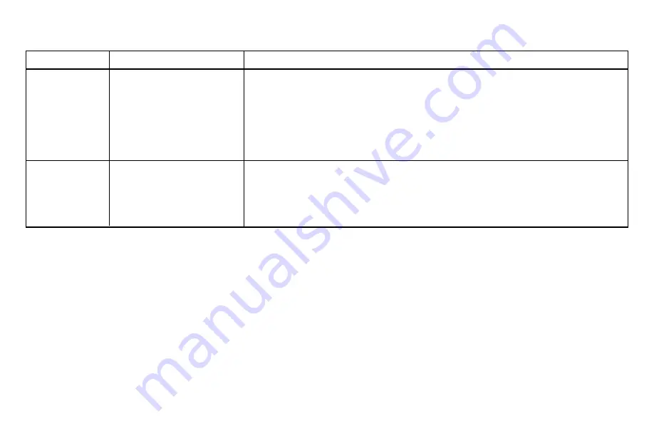 Oki ML490 Series Manual De L'Utilisateur Download Page 34