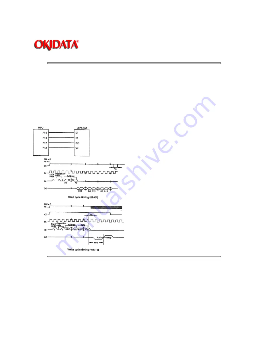 Oki ML520 Скачать руководство пользователя страница 41