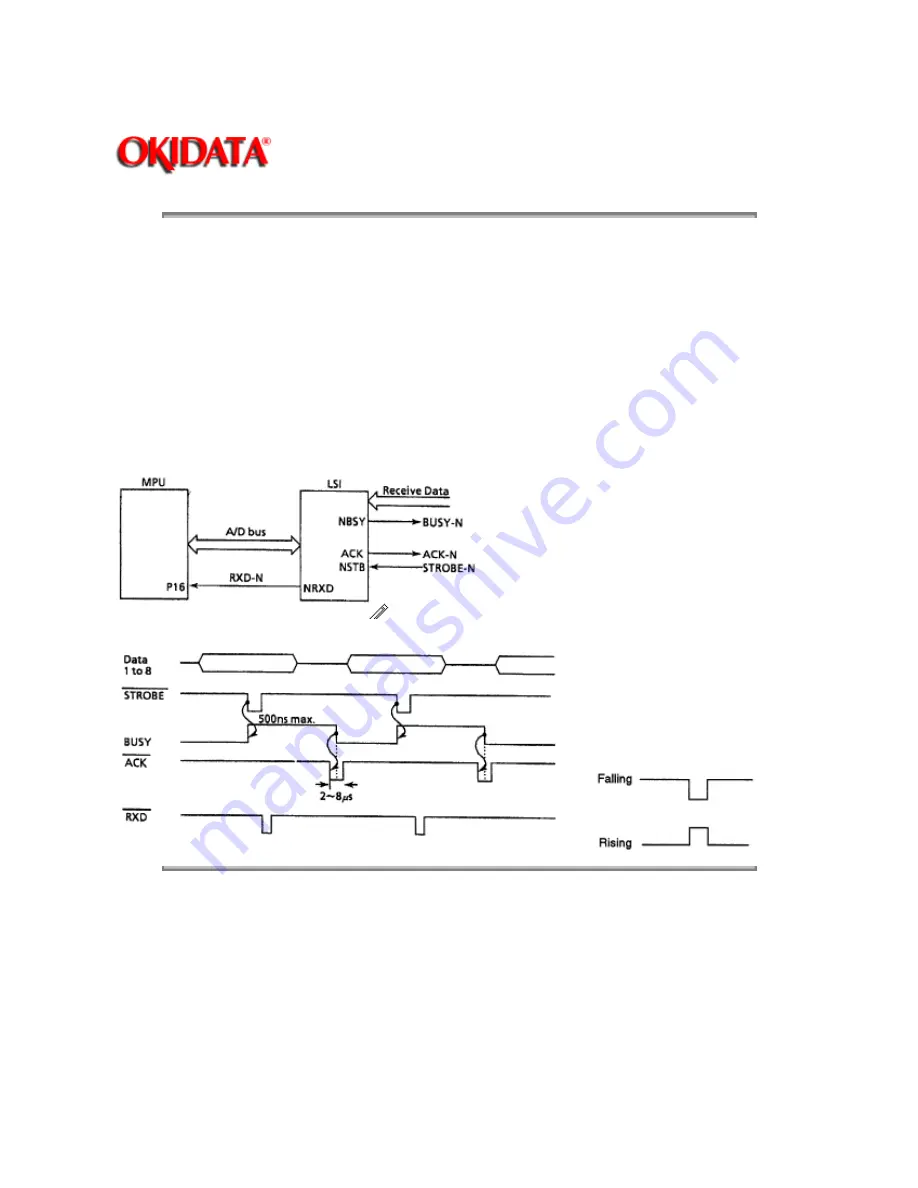 Oki ML520 Скачать руководство пользователя страница 43