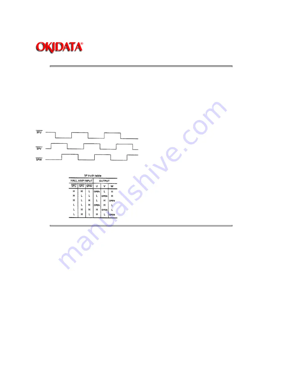 Oki ML520 Скачать руководство пользователя страница 50