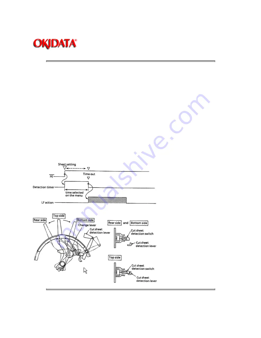 Oki ML520 Скачать руководство пользователя страница 87