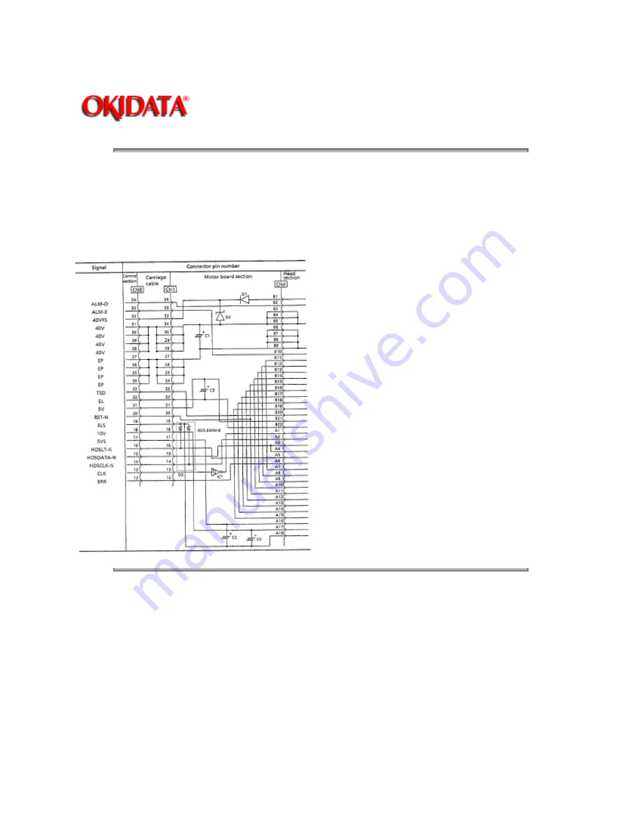 Oki ML520 Service Manual Download Page 221