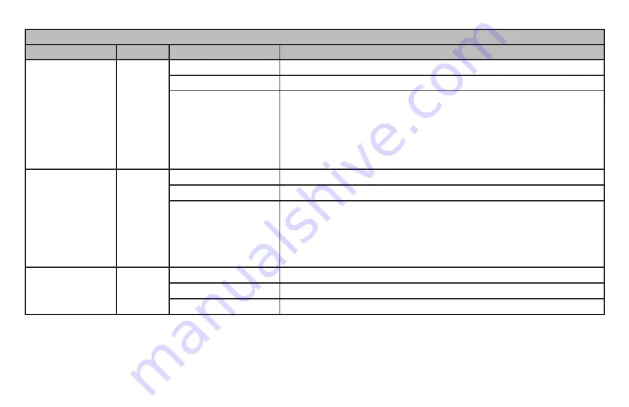 Oki ML620 User Manual Download Page 9