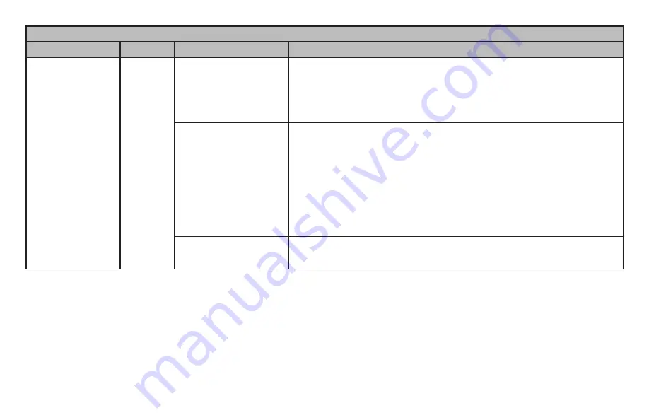 Oki ML620 Скачать руководство пользователя страница 10