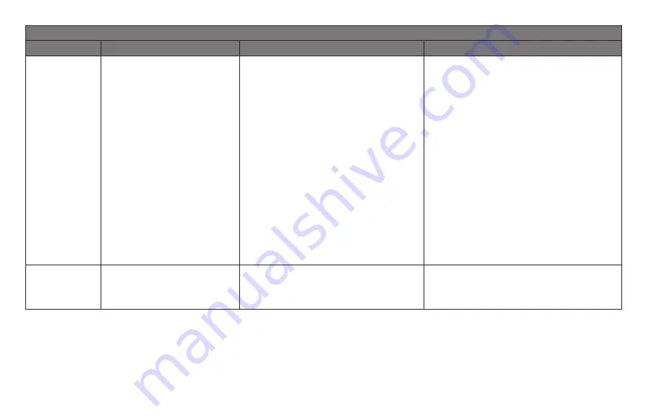 Oki ML620 User Manual Download Page 45