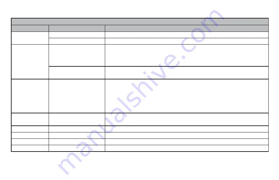 Oki ML690 Manual De L'Utilisateur Download Page 12