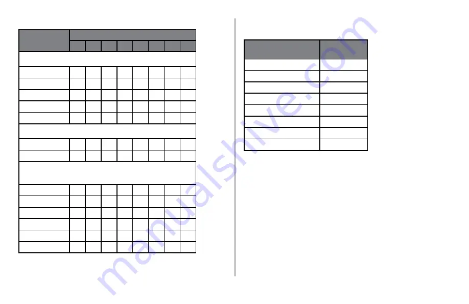 Oki ML690 Manual De L'Utilisateur Download Page 34