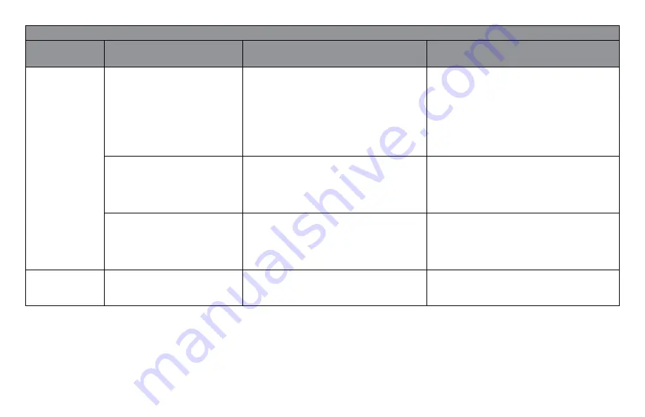 Oki ML690 Скачать руководство пользователя страница 52