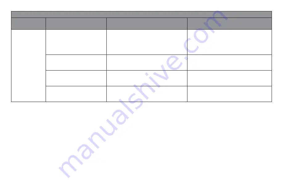 Oki ML690 Manual De L'Utilisateur Download Page 64