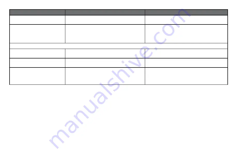 Oki ML690 Manual De L'Utilisateur Download Page 89