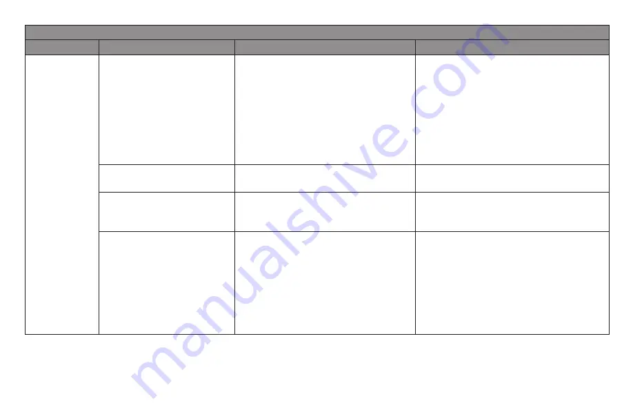 Oki ML690 User Manual Download Page 48