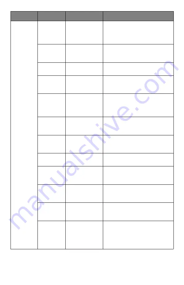 Oki MPS711c Manual De L'Utilisateur Download Page 53