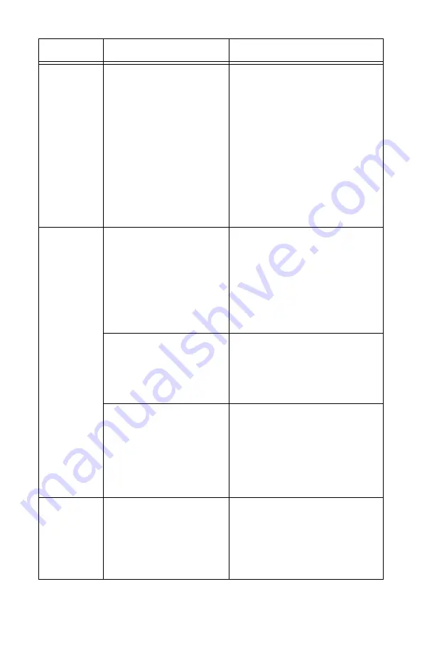 Oki MPS730b User Manual Download Page 96