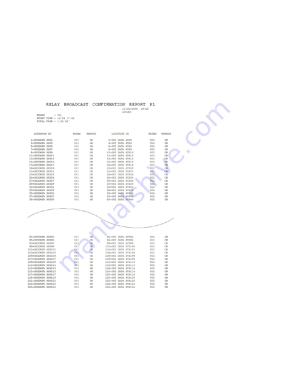 Oki OKIFAX 5750 Скачать руководство пользователя страница 148